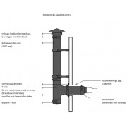 LANGS DE GEVEL Ø200/250mm Zwart